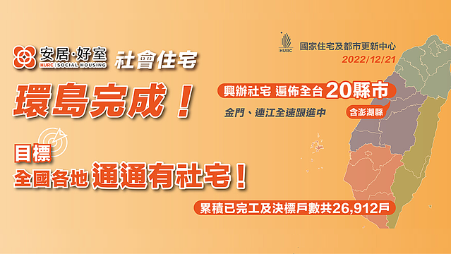 5168實價登錄比價王 2023台灣社宅現況盤點+台北社宅租況解析